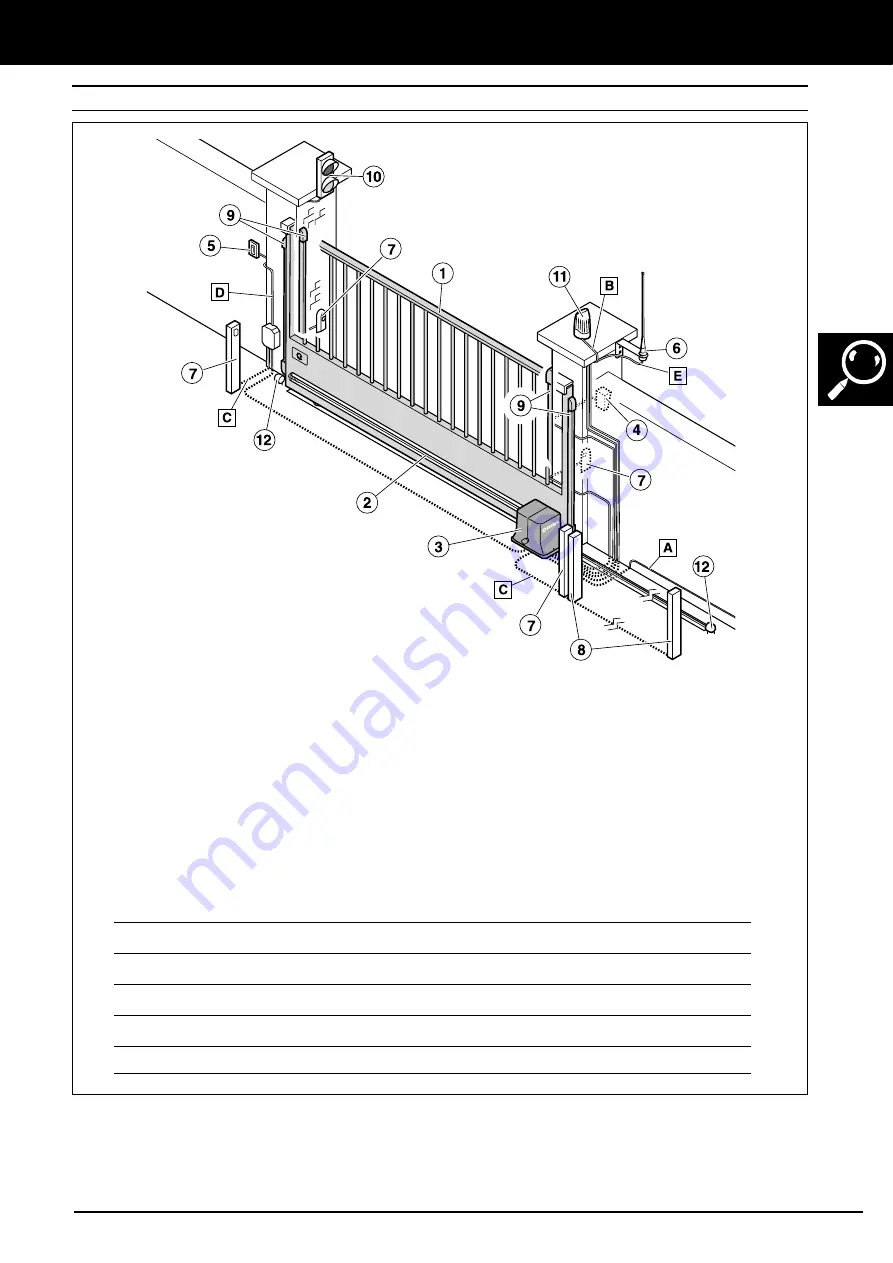 Erreka Dolfin DOS424E Installer Manual Download Page 29