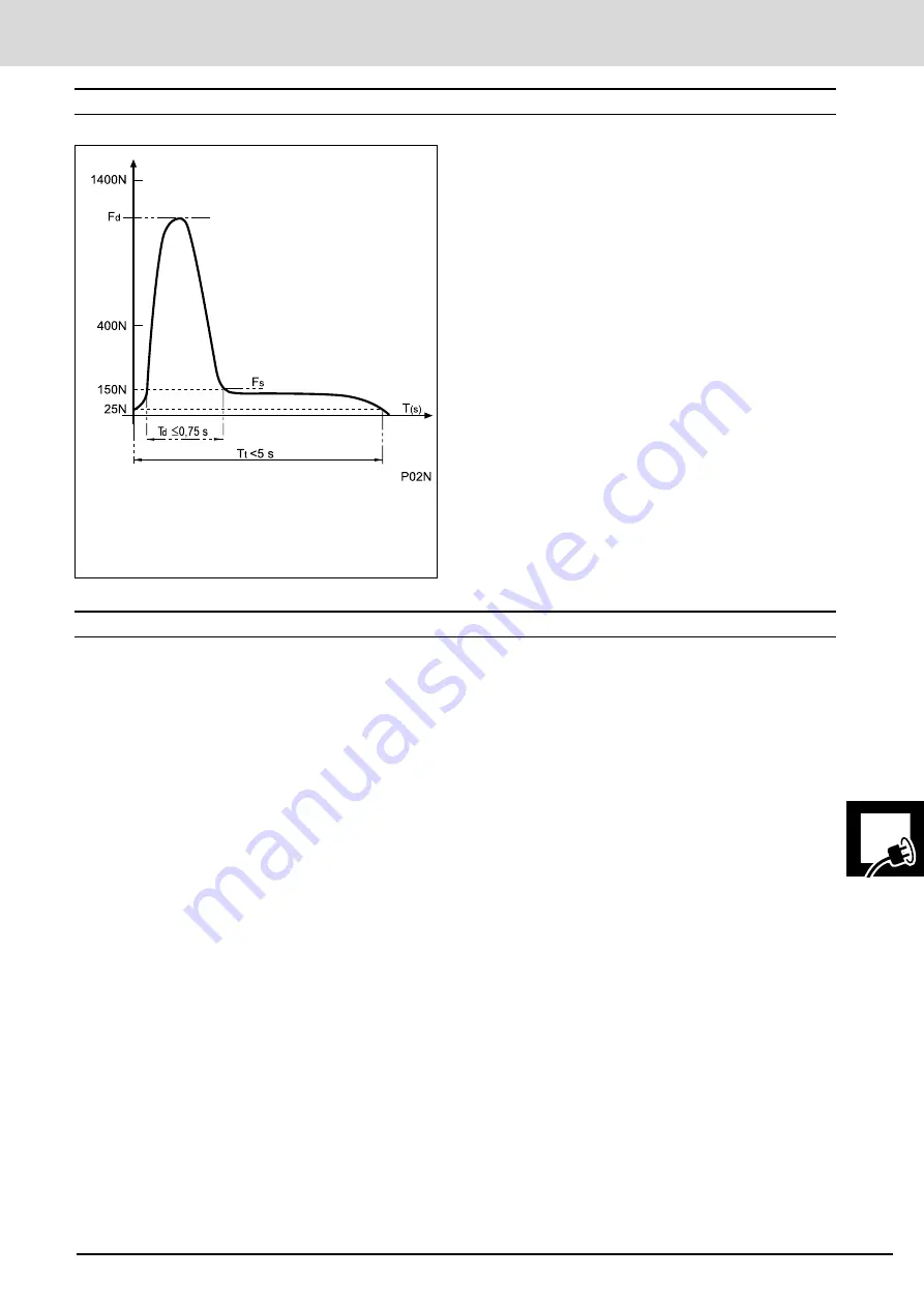 Erreka Dolfin DOS424E Installer Manual Download Page 111