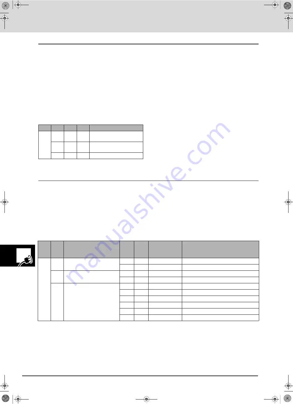 Erreka LINCE LIS424 Installer Manual Download Page 60