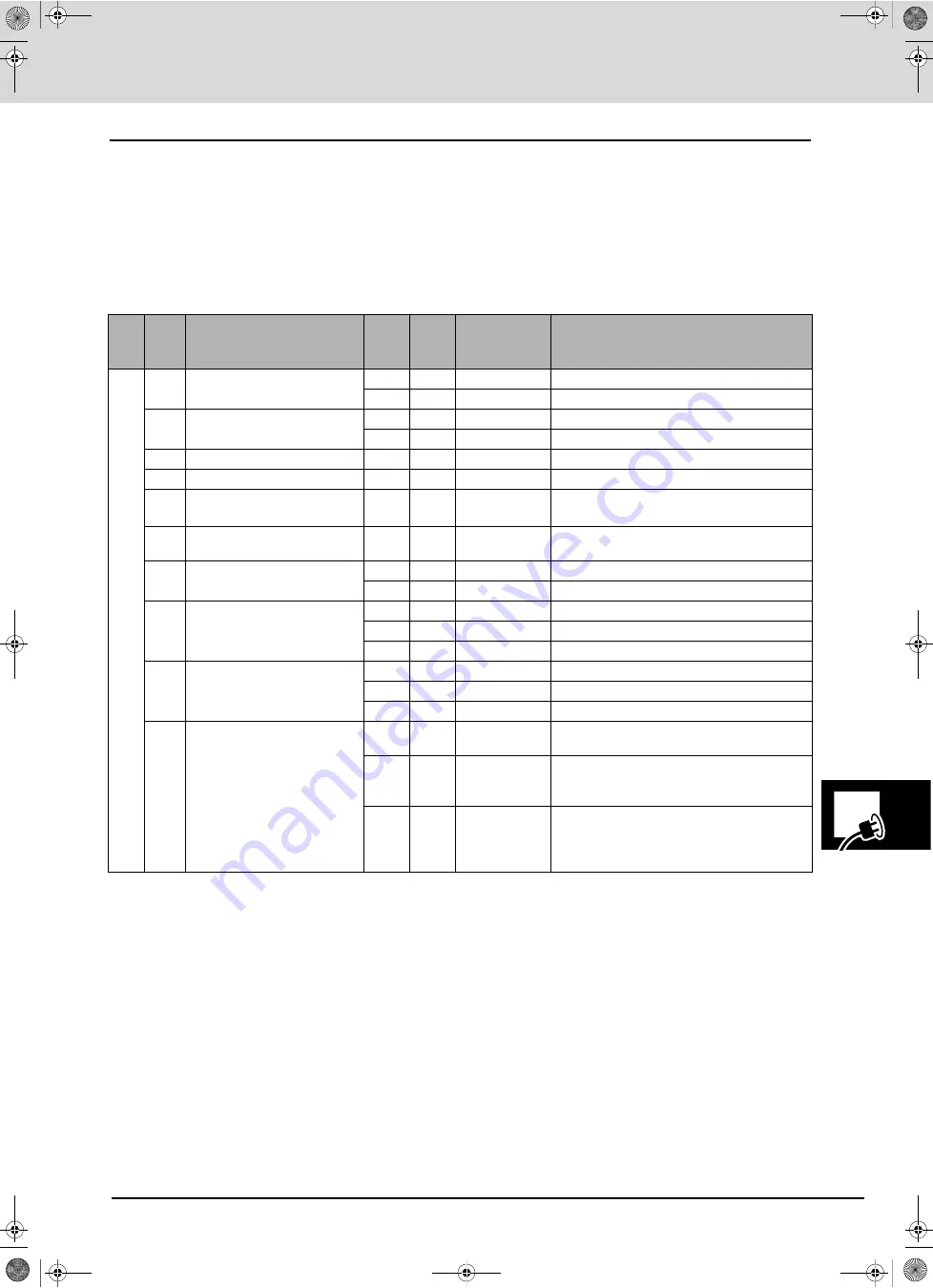 Erreka LINCE LIS424 Installer Manual Download Page 61