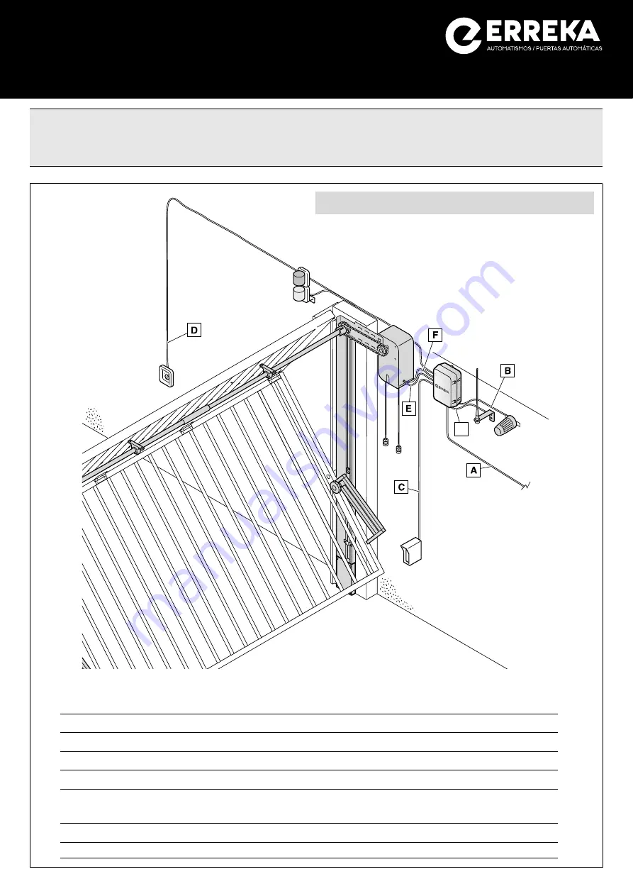 Erreka VIVO-D102 Quick Installation And Programming Manual Download Page 1