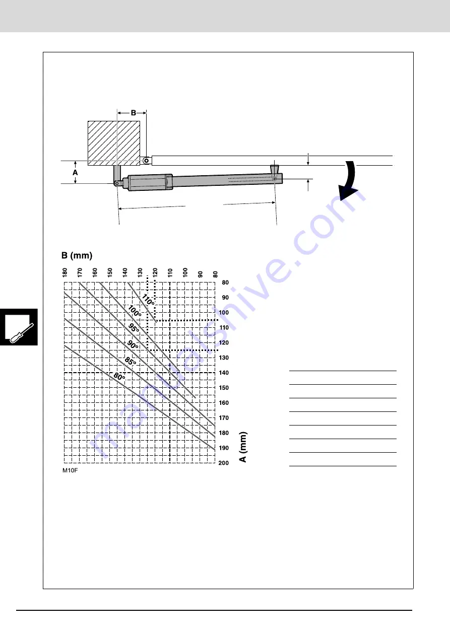 Erreka VULCAN D VUA12 Installer Manual Download Page 34