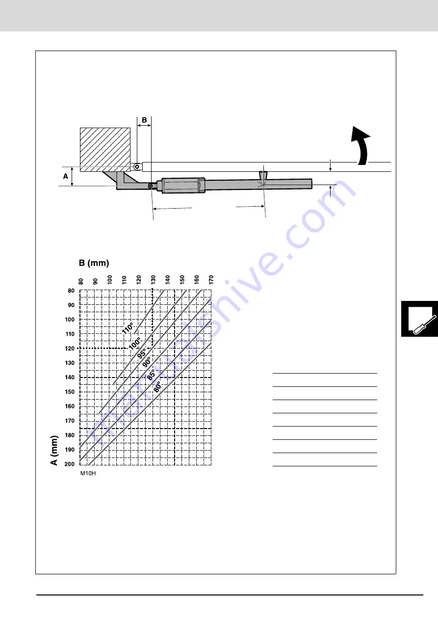 Erreka VULCAN D VUA12 Installer Manual Download Page 55