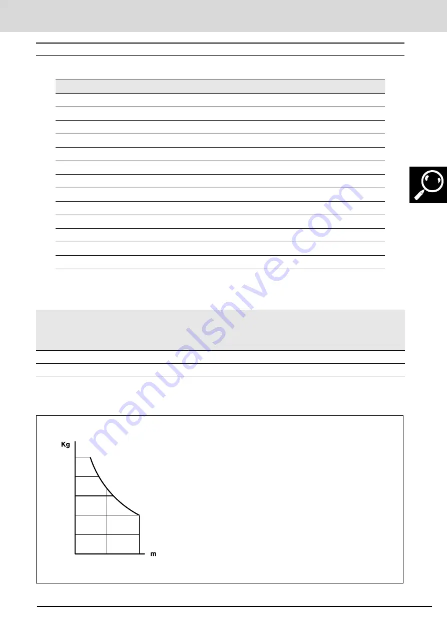 Erreka VULCAN D VUA12 Installer Manual Download Page 89