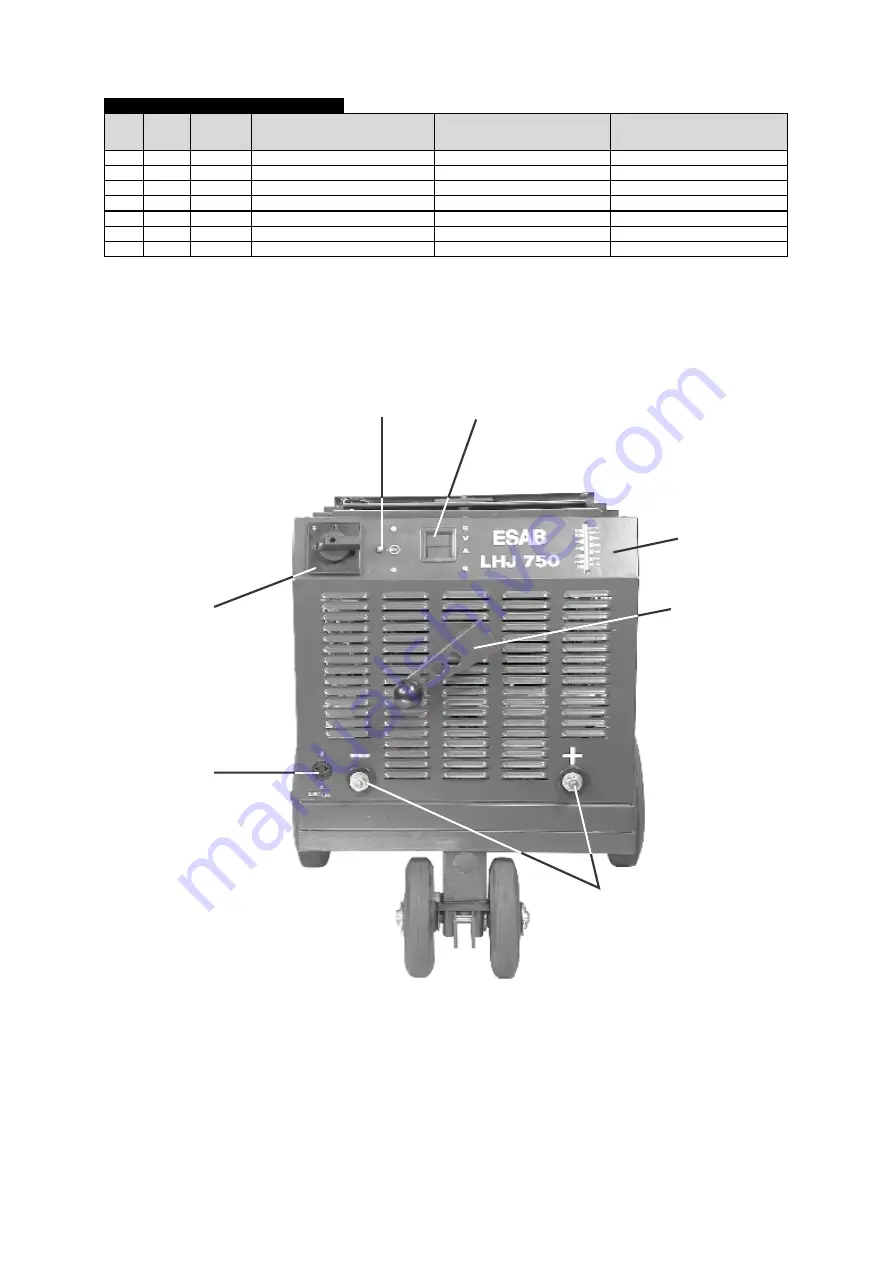 ESAB 0401264 Скачать руководство пользователя страница 54