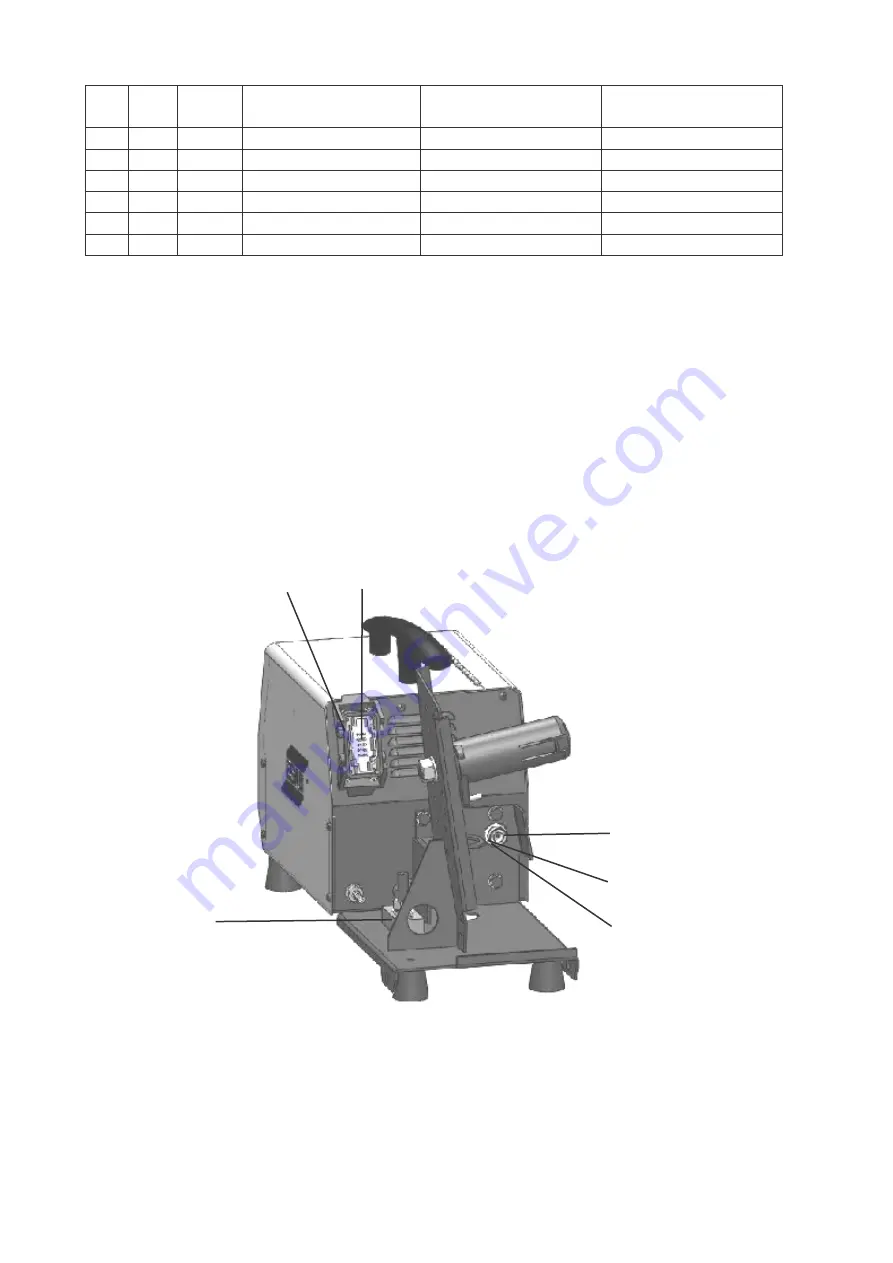 ESAB 0402503 User Manual And Spare Parts Download Page 50