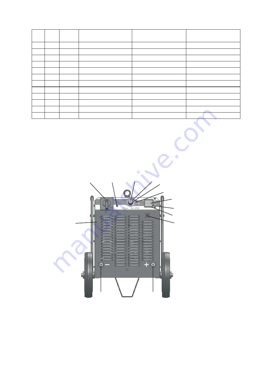 ESAB 0402676 User Manual And Spare Parts Download Page 60