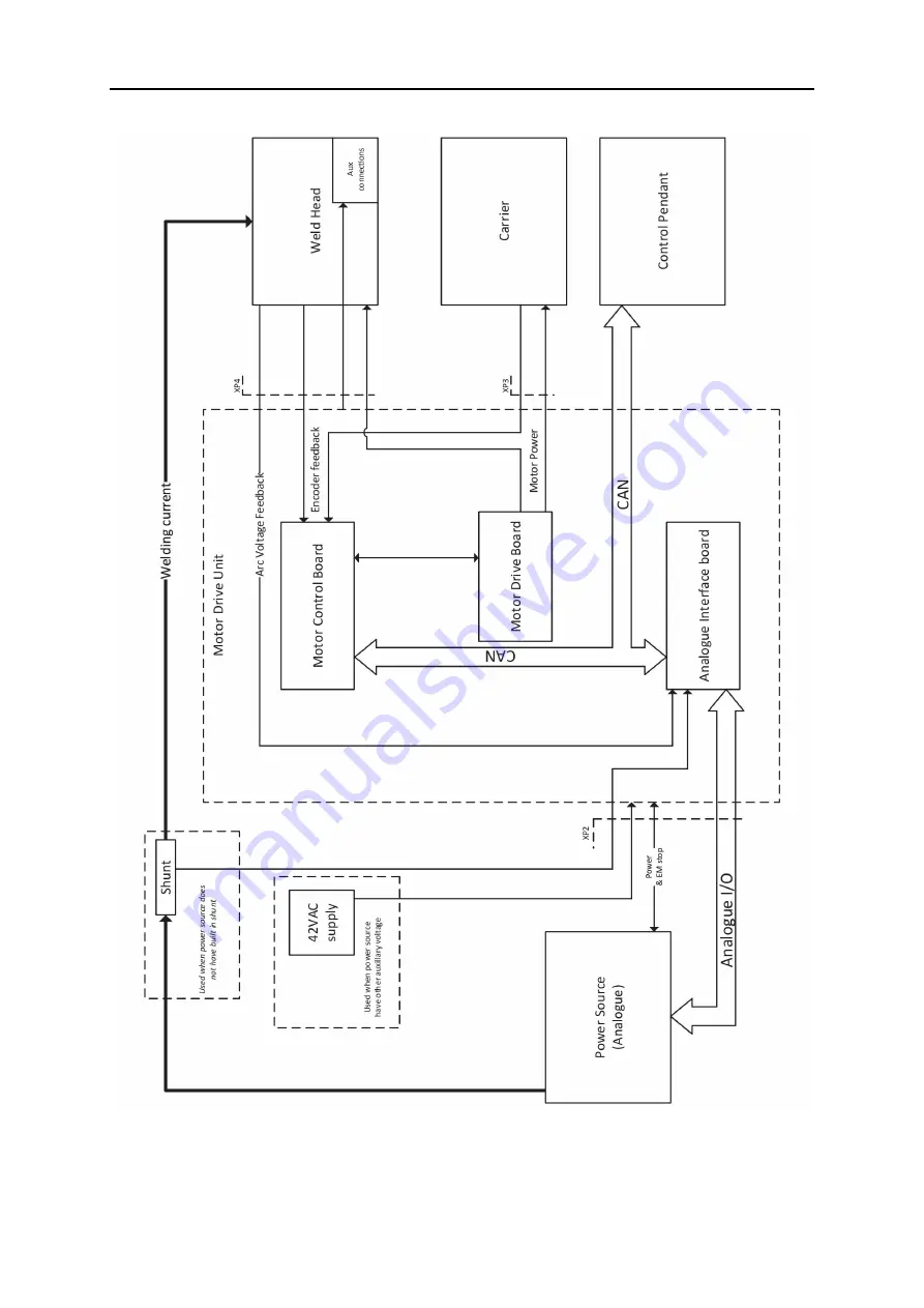 ESAB 0446 225 880 Скачать руководство пользователя страница 19