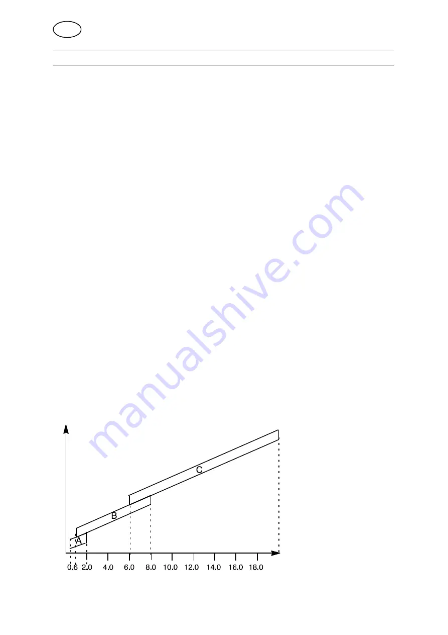 ESAB 0456 290 981 Скачать руководство пользователя страница 27