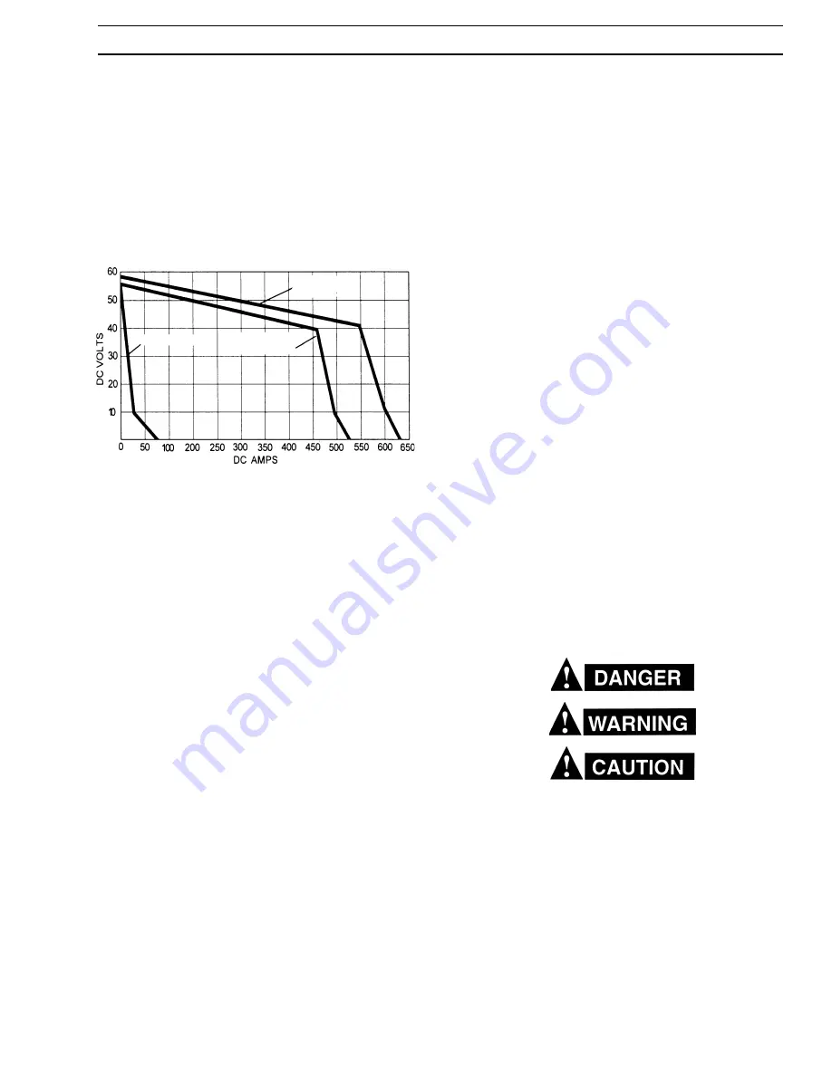 ESAB 453cc Instruction Manual Download Page 9