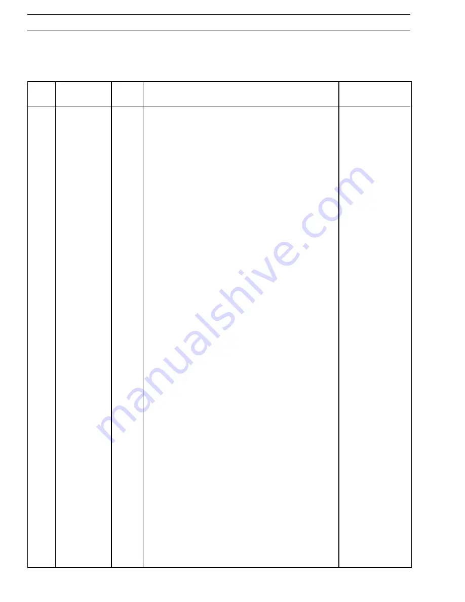 ESAB 453cc Instruction Manual Download Page 30