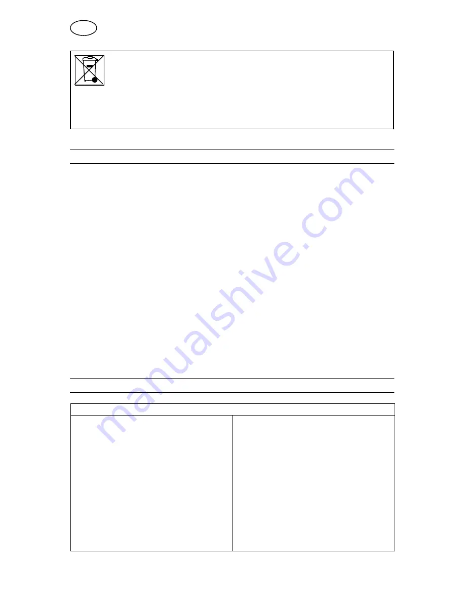 ESAB Aristo 1000 AC/DC SAW Instruction Manual Download Page 6