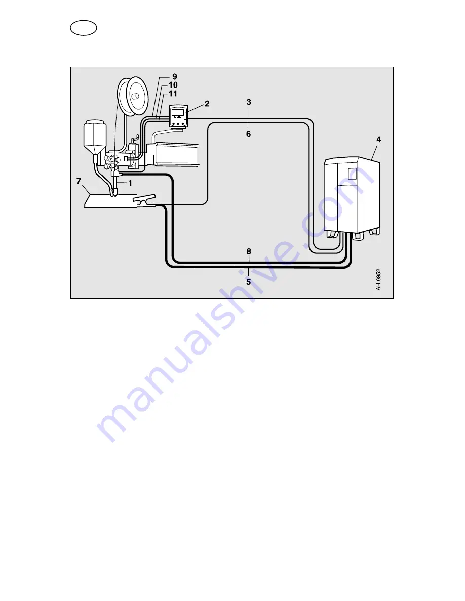 ESAB Aristo 1000 AC/DC SAW Instruction Manual Download Page 9