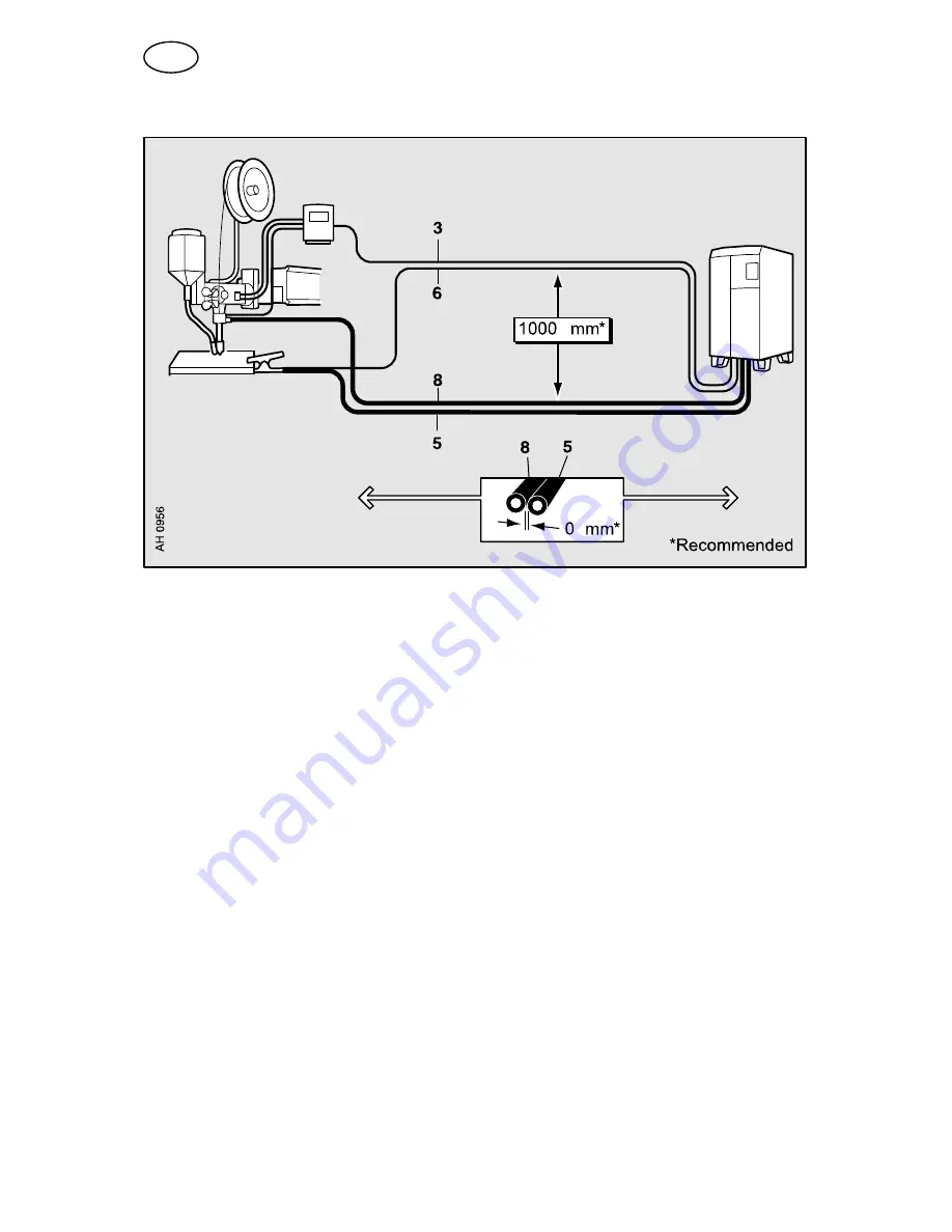 ESAB Aristo 1000 AC/DC SAW Instruction Manual Download Page 10