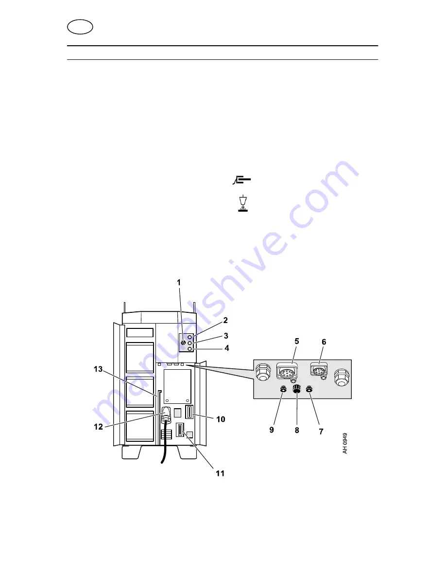 ESAB Aristo 1000 AC/DC SAW Instruction Manual Download Page 12