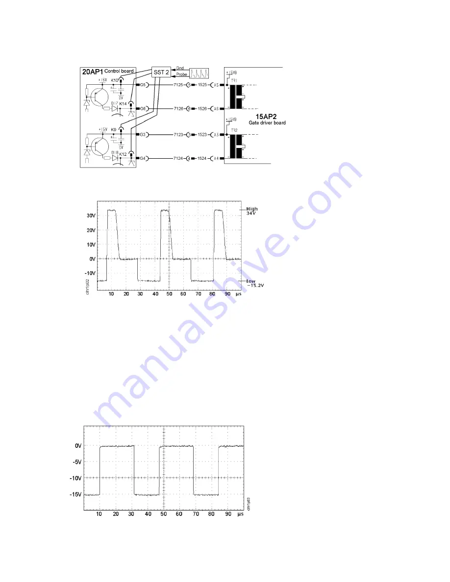 ESAB Aristo Arc 4000i Service Manual Download Page 61