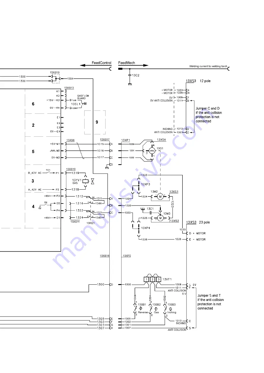 ESAB Aristo FeedControl Instruction Manual Download Page 17