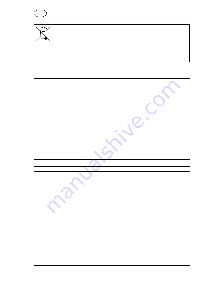 ESAB Aristo MechTig 3000i Instruction Manual Download Page 6