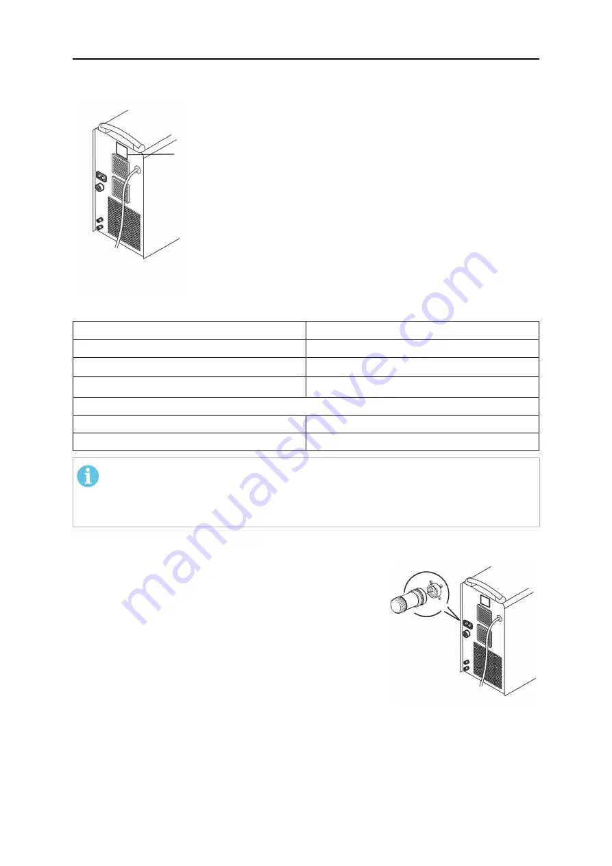 ESAB Aristo Mig 4000iw Instruction Manual Download Page 11