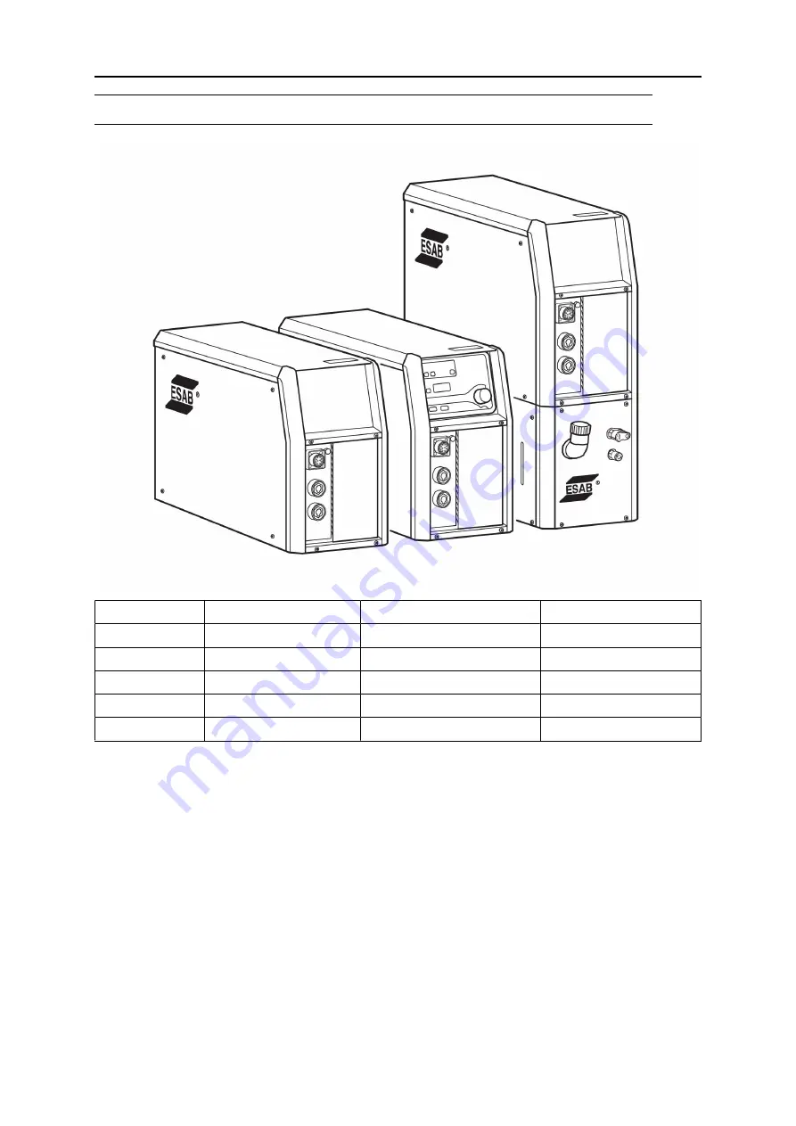 ESAB Aristo Mig 4001i Instruction Manual Download Page 20