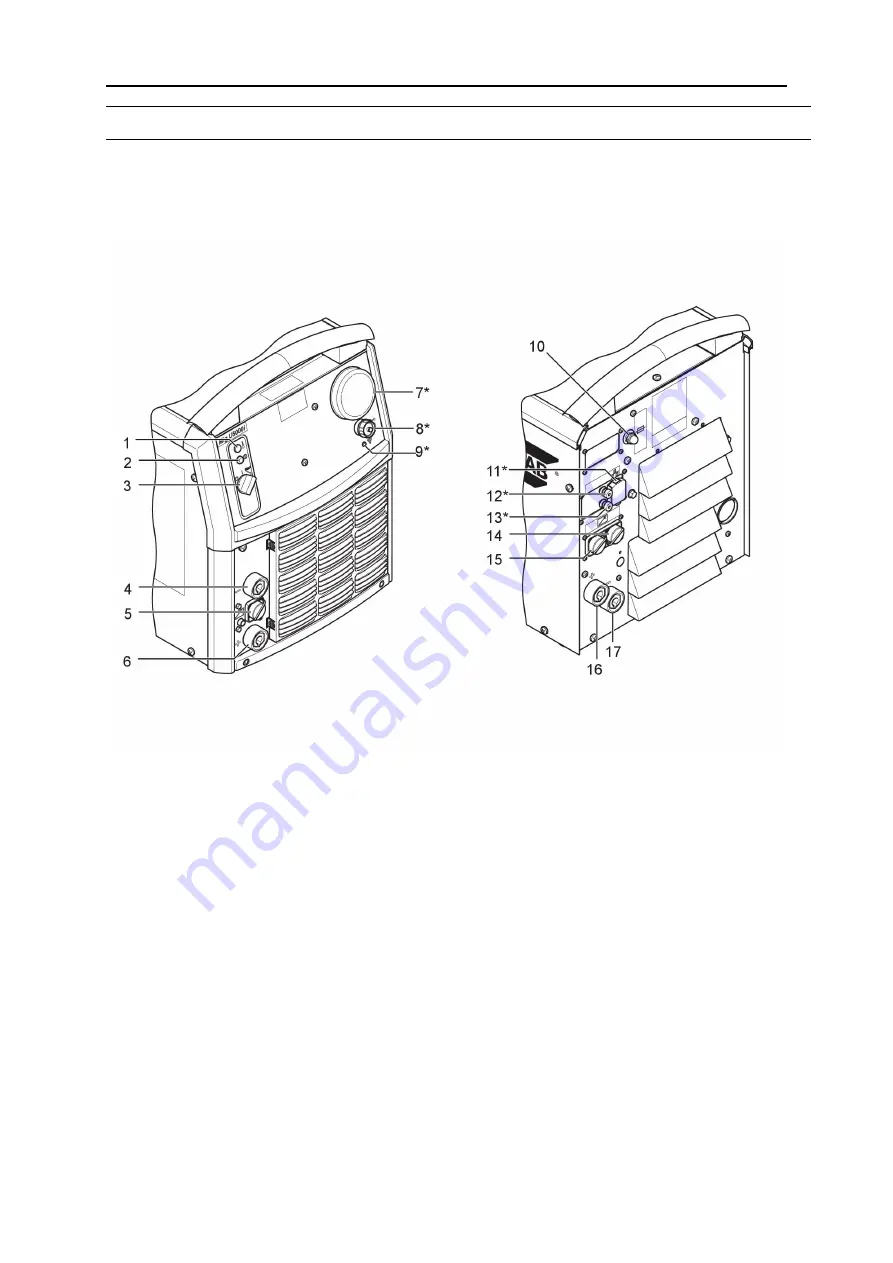 ESAB Aristo Mig 5000i Instruction Manual Download Page 18