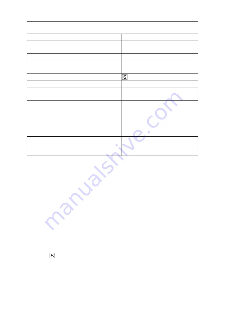 ESAB Aristo Mig C3000i Instruction Manual Download Page 9