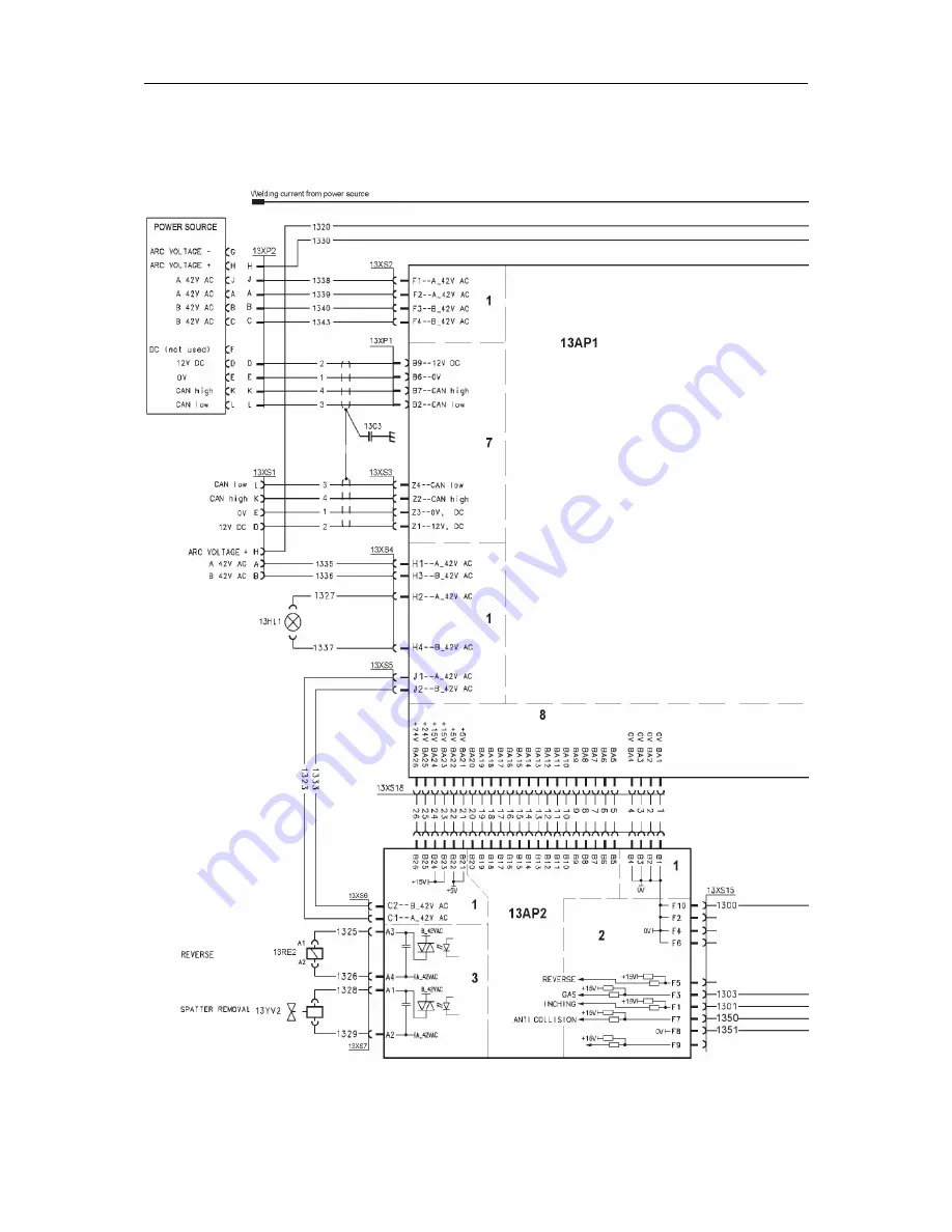 ESAB Aristo RoboFeed 3004HW Instruction Manual Download Page 20