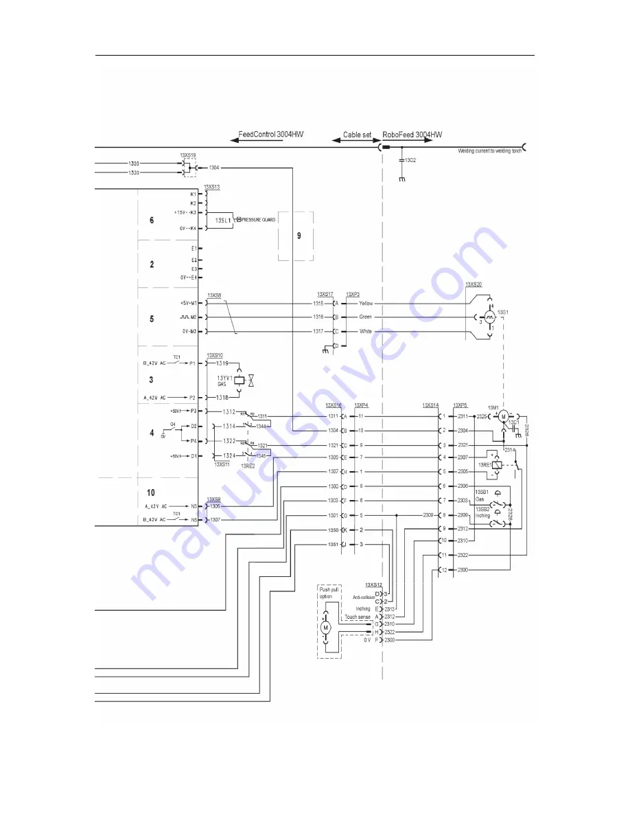 ESAB Aristo RoboFeed 3004HW Скачать руководство пользователя страница 21