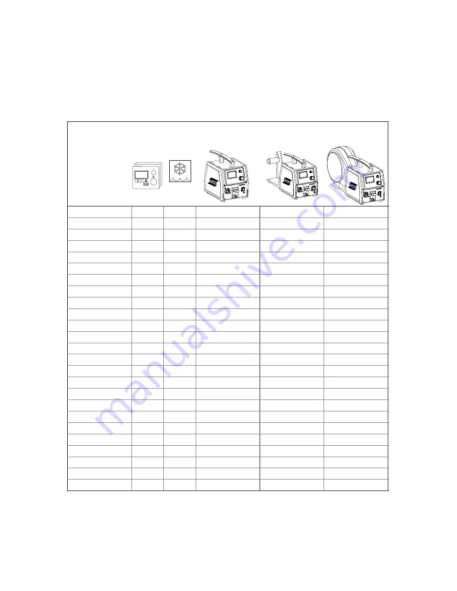 ESAB AristoFeed 30- 4 Instruction Manual Download Page 17