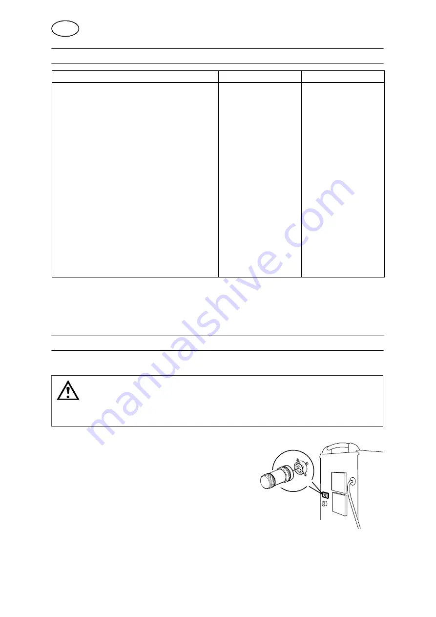 ESAB AristoFeed 30 Instruction Manual Download Page 18