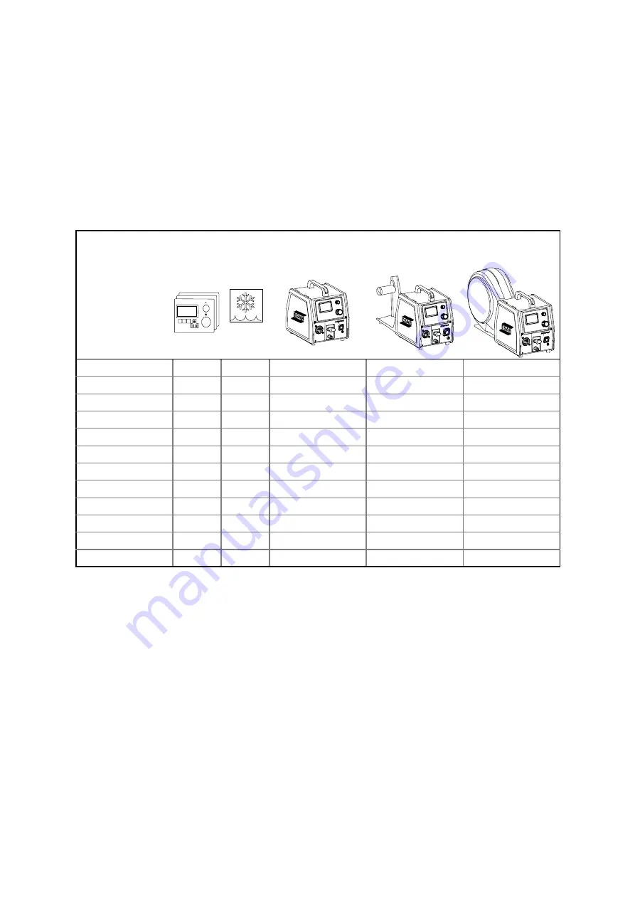 ESAB AristoFeed 30 Instruction Manual Download Page 27