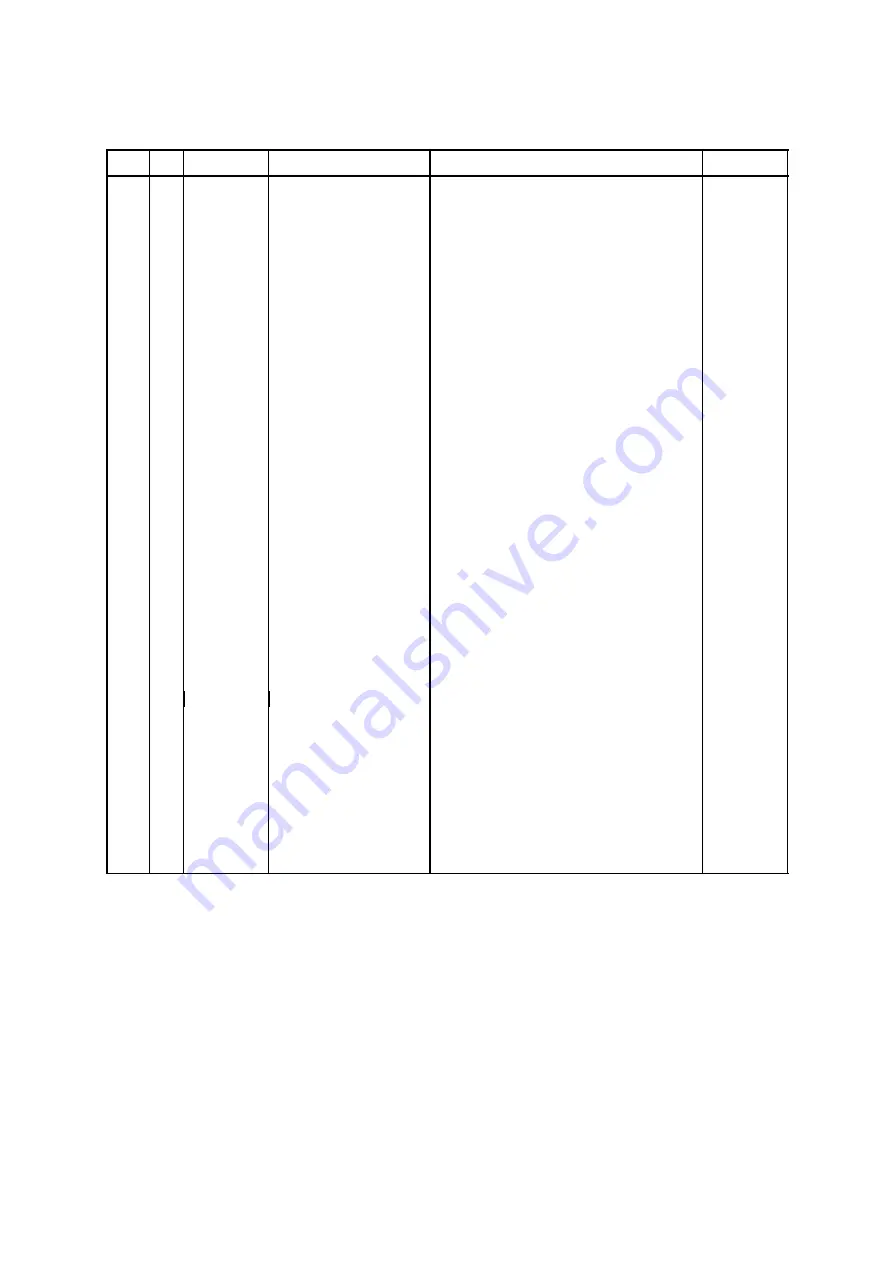 ESAB AristoFeed 30 Instruction Manual Download Page 32