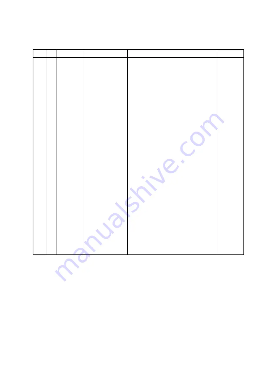 ESAB AristoFeed 30 Instruction Manual Download Page 34