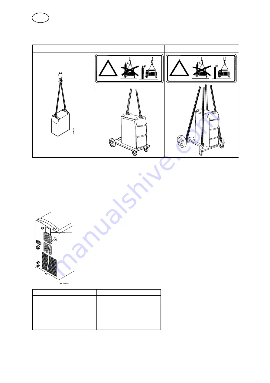 ESAB AristoMig U400 Instruction Manual Download Page 7