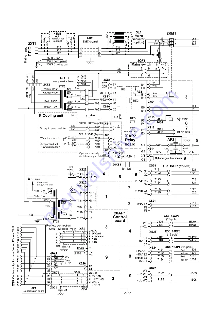 ESAB AristoMig U400 Instruction Manual Download Page 12