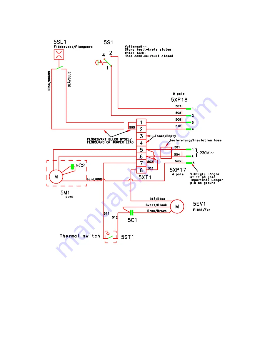 ESAB AristoMig U500 Instruction Manual Download Page 14