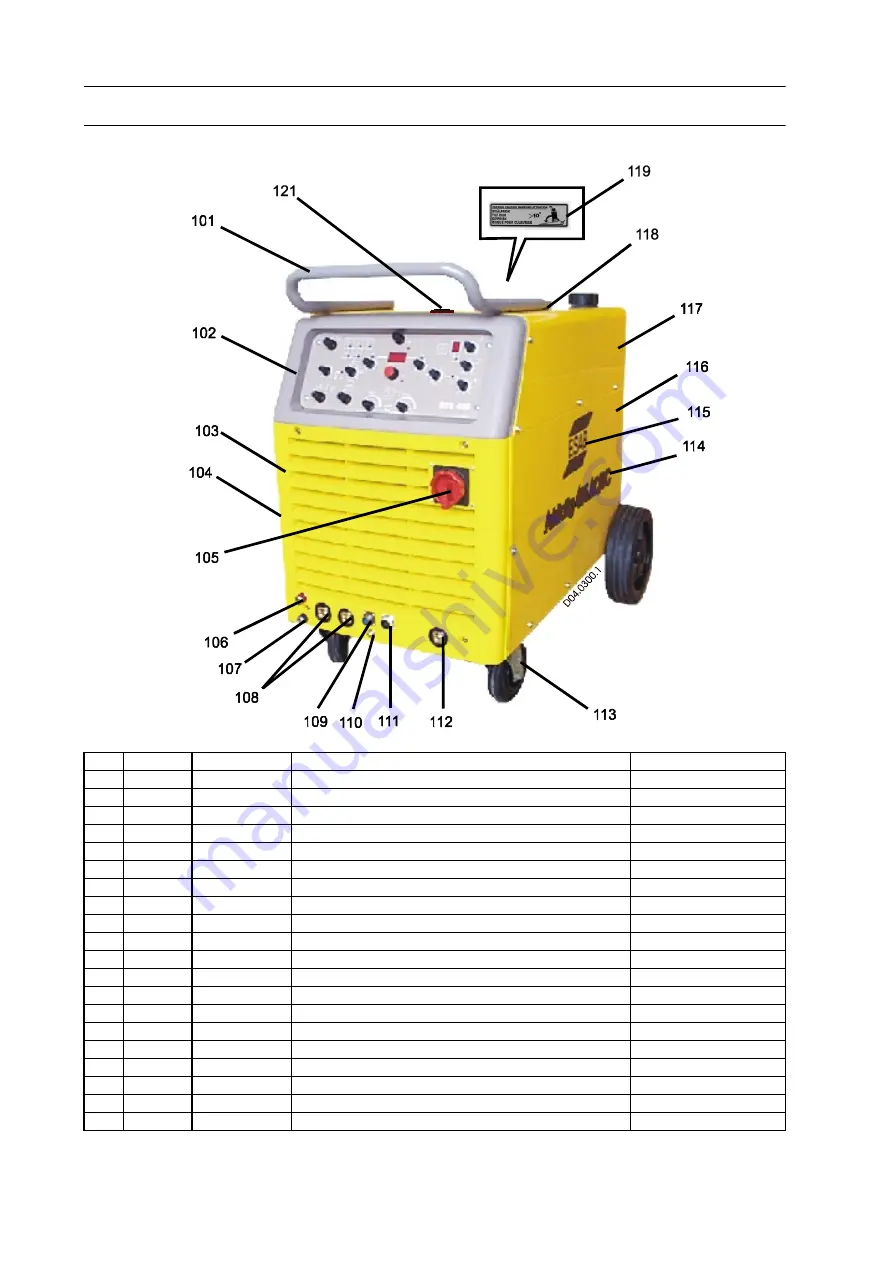 ESAB Aristotig 405 AC/DC Service Manual Download Page 82