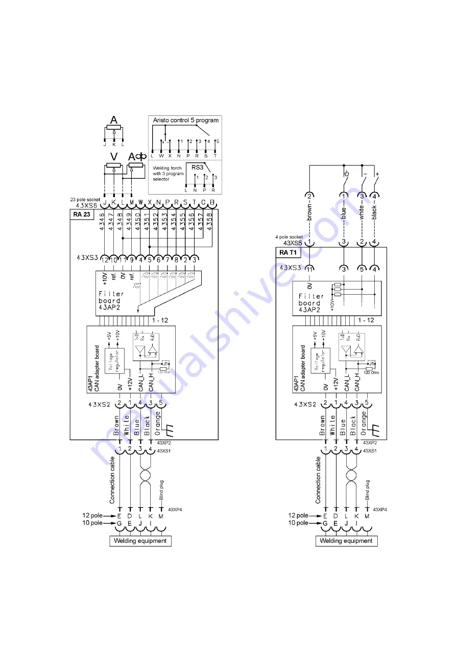 ESAB AT1 CAN Instruction Manual Download Page 10