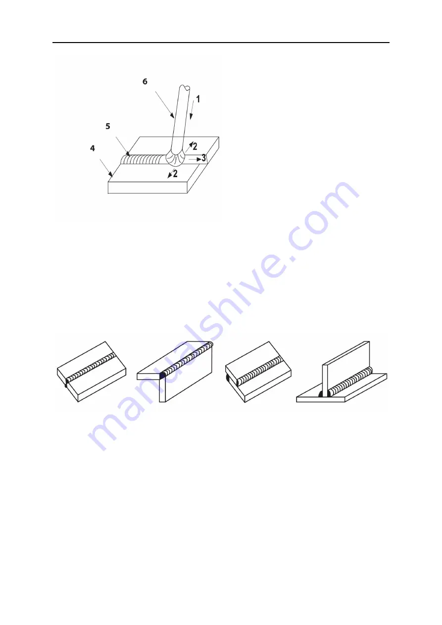 ESAB Buddy Arc 145 Instruction Manual Download Page 12