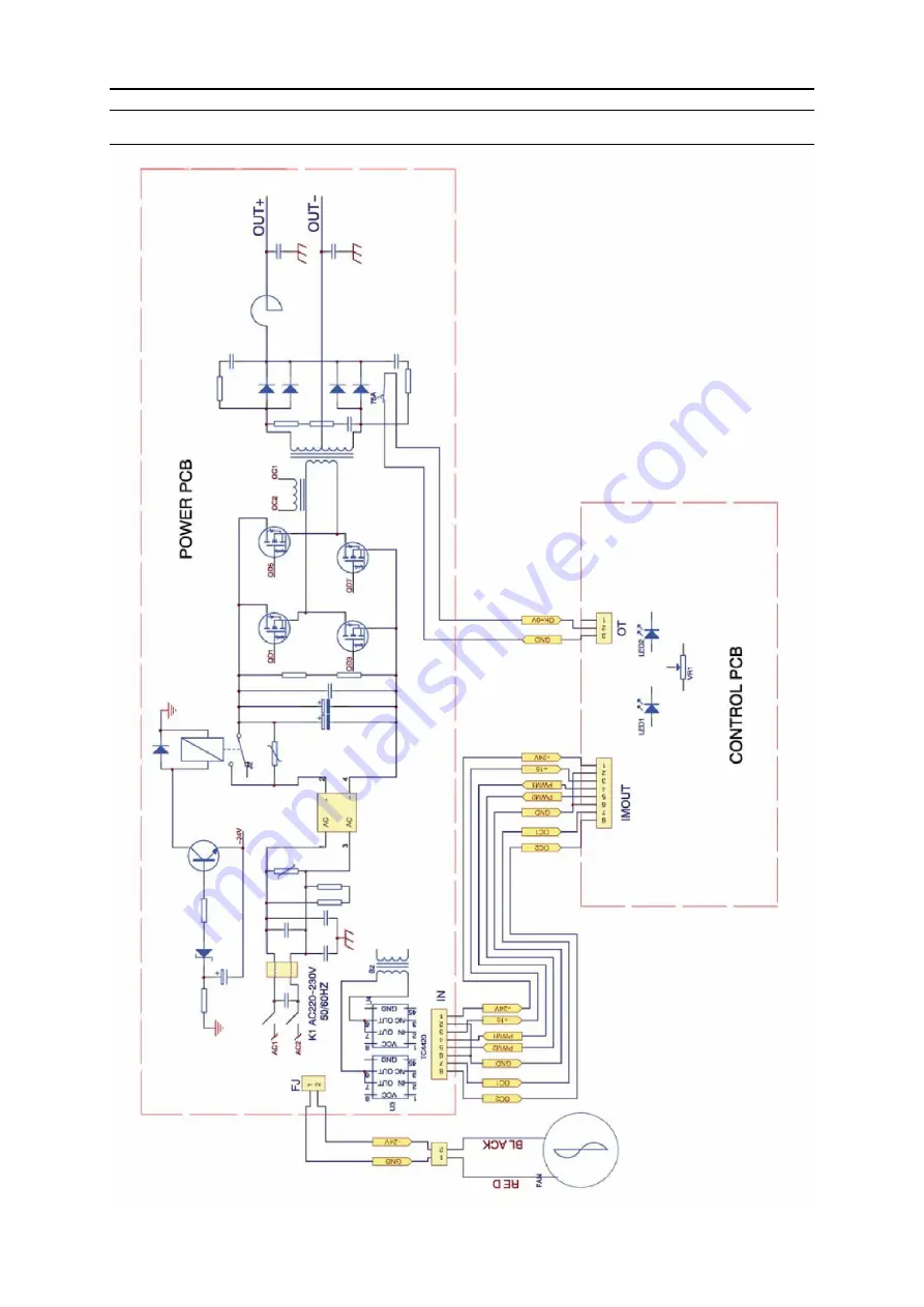 ESAB Buddy Arc 145 Instruction Manual Download Page 17