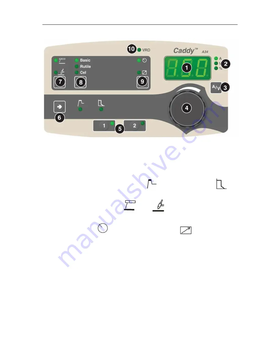 ESAB Caddy A32 Instruction Manual Download Page 5