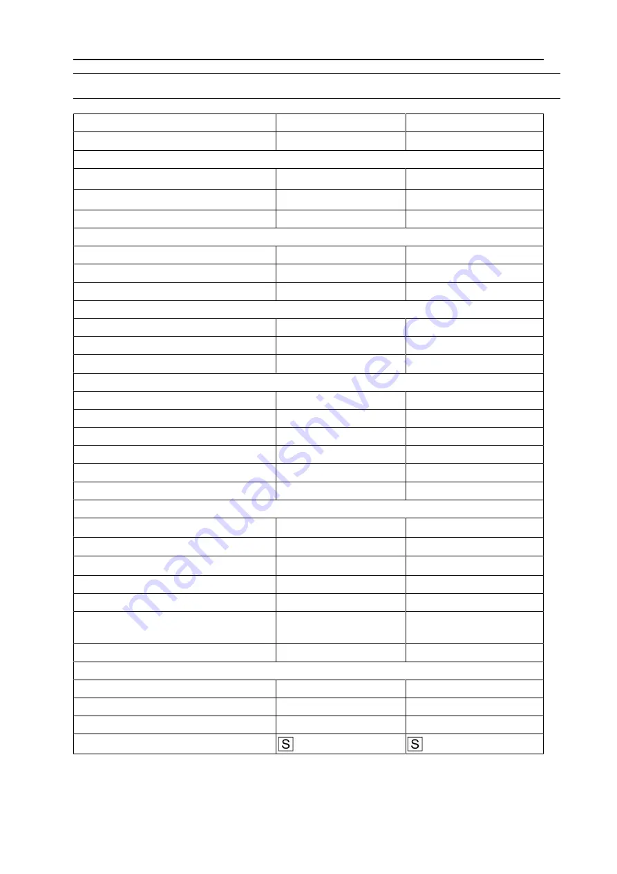 ESAB Caddy Arc 151i Instruction Manual Download Page 8