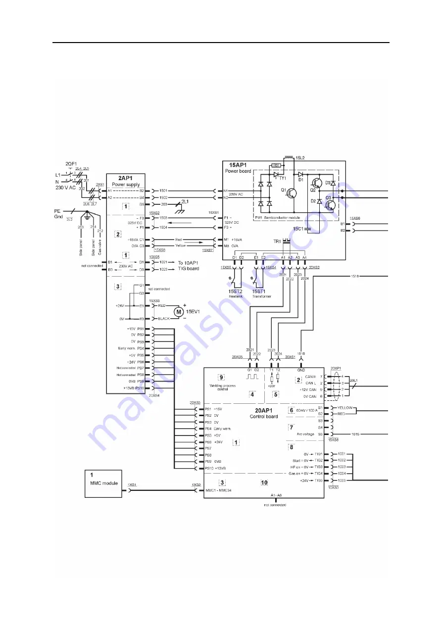 ESAB Caddy Tig 1500i TA34 Service Manual Download Page 10