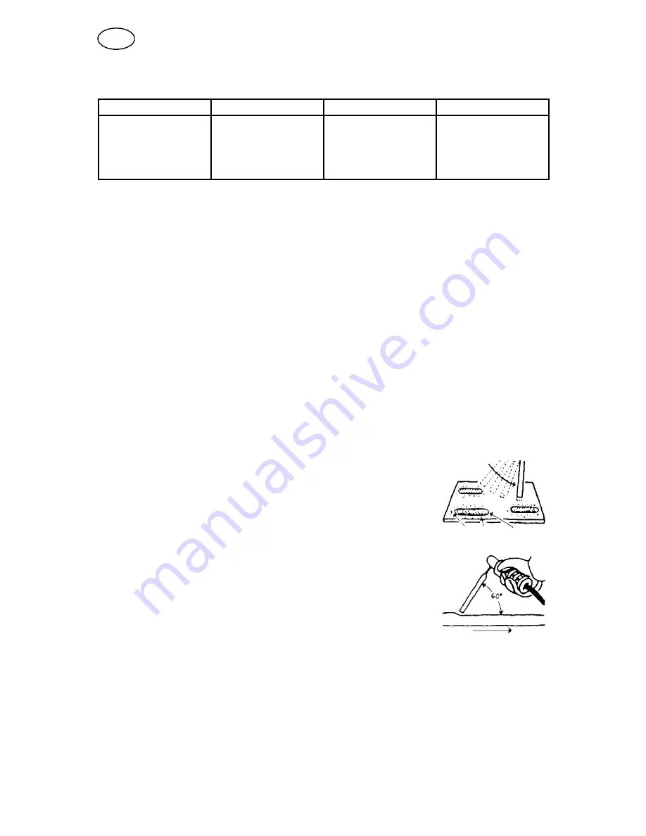 ESAB CaddyArc 150 Instruction Manual Download Page 8