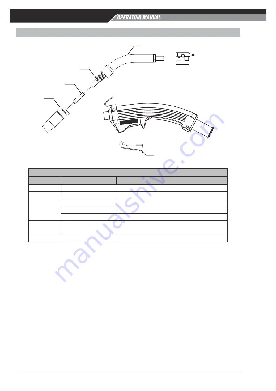 ESAB CIGWELD EasyWeld 130 Operating Manual Download Page 60