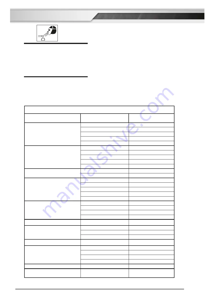 ESAB CIGWELD Transmig 255i Operating Manual Download Page 10