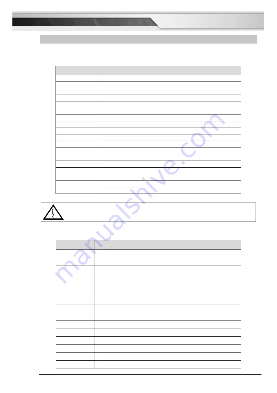 ESAB CIGWELD Transmig 255i Operating Manual Download Page 21