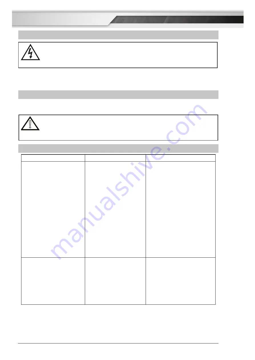 ESAB CIGWELD Transmig 255i Operating Manual Download Page 86