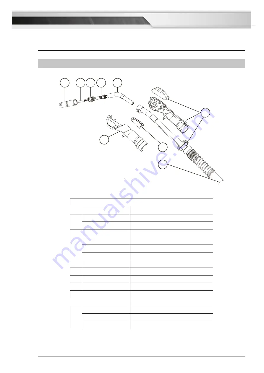 ESAB CIGWELD Transmig 255i Operating Manual Download Page 89