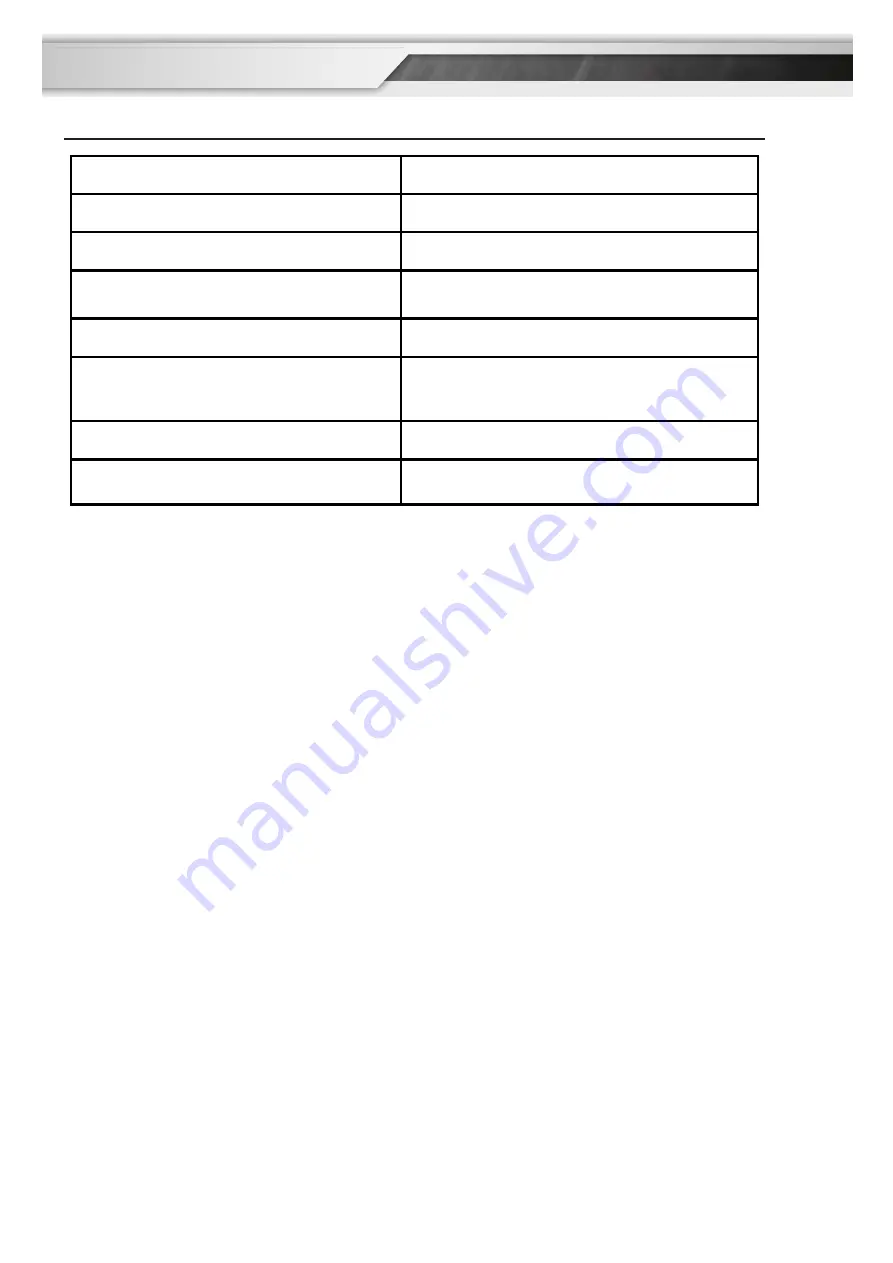 ESAB CIGWELD Transmig 255i Operating Manual Download Page 94